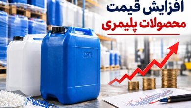 همسو اقتصادی