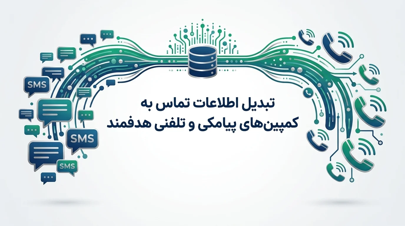 تبدیل اطلاعات تماس به کمپین‌های پیامکی و تلفنی هدفمند