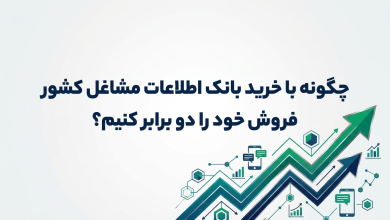 چگونه با خرید بانک اطلاعات مشاغل کشور فروش خود را دو برابر کنیم ?
