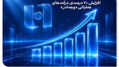 همسو اقتصادی