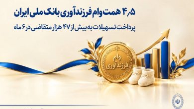 همسو اقتصادی